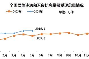 媒体人预测国安下赛季阵容：首发不会有纯前腰，中场人员困难